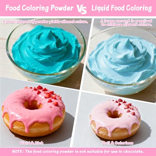 Food Coloring Powder (2.82 Ounce)