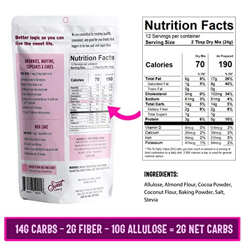 Keto Baking Mix (10.2 Ounce)