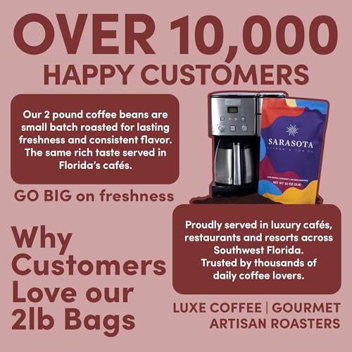 2 lb Hazelnut Whole Bean Coffee (32 Ounce)