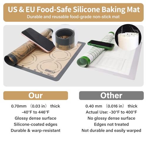 2 Pack Silicone Baking Mats