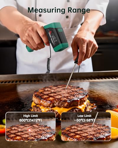 Infrared Thermometer Gun