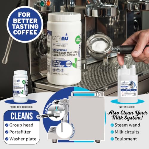 Espresso Machine Cleaning Powder