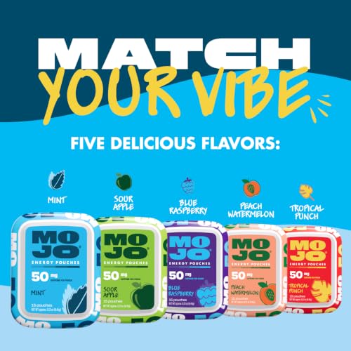 Energy 50mg Caffeine Pouches (75 Count)
