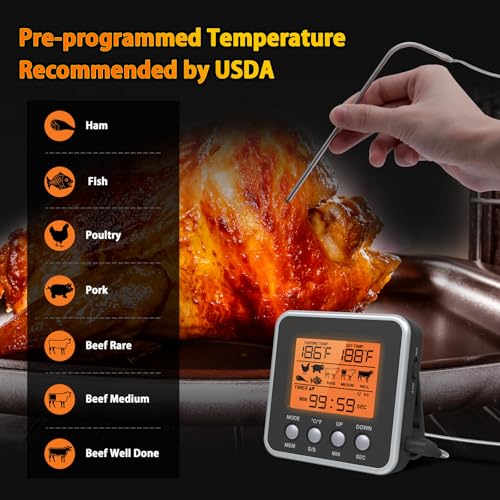 Digital Meat Thermometer for Oven