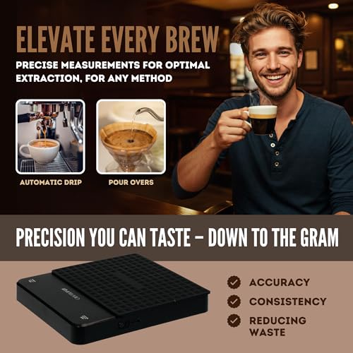 All New 2026 Mini Coffee Scale w