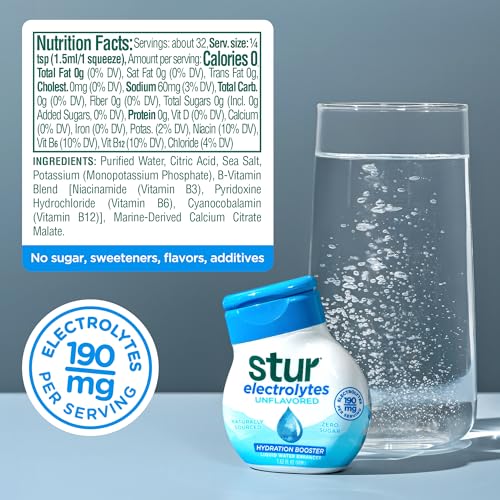 Electrolyte Drops (8.1 Fl Oz)