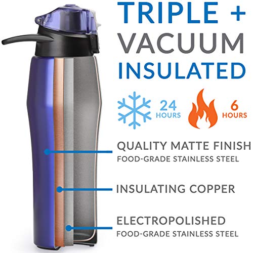 Action Water Bottle Flip Top with Handle