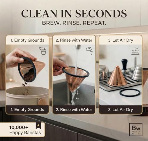 Reusable Coffee Filter
