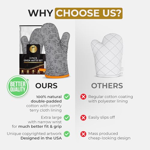 Premium Heat Resistant Oven Mitts (2 Count)
