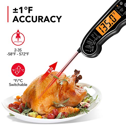 Meat Thermometer