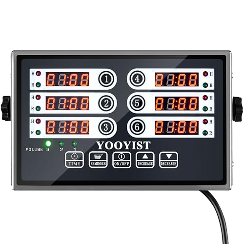 Kitchen Timers for Cooking