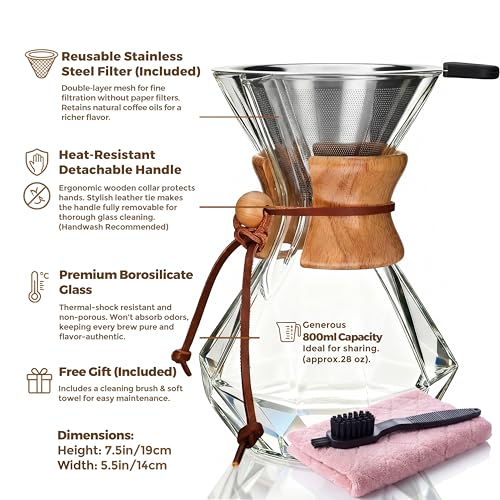 Pour Over Coffee Maker Set
