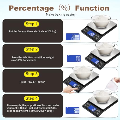 Digital Kitchen Scale with 0.1g