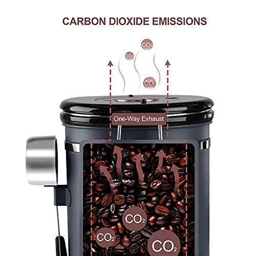 1800ML Airtight Coffee Canister with Date Tracker&Transparent Window