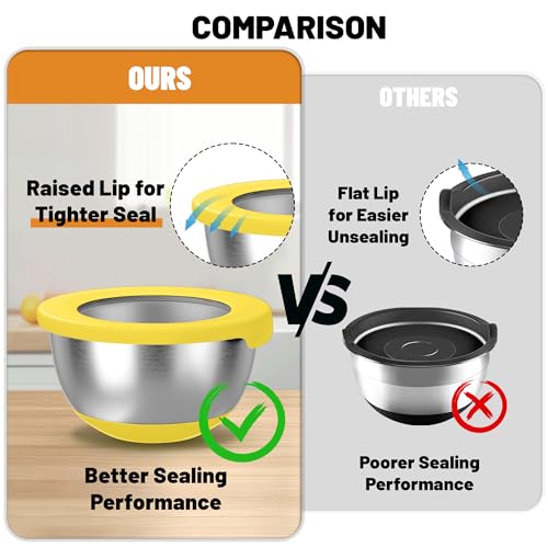 Stainless Steel Mixing Bowls with Lids (5 Count)