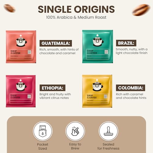Mondo Drip Coffee Mix (8.47 Ounce)