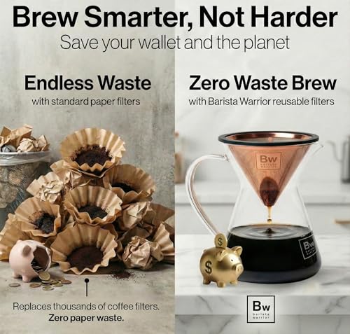 Reusable Coffee Filter