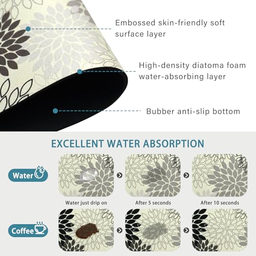 19.5" x 12" Dish Drying Mat & 24" x 5.5" Sink Splash Guard