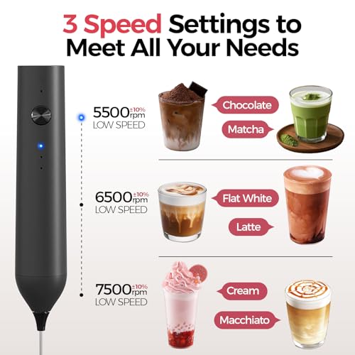 Rechargeable Milk Frother