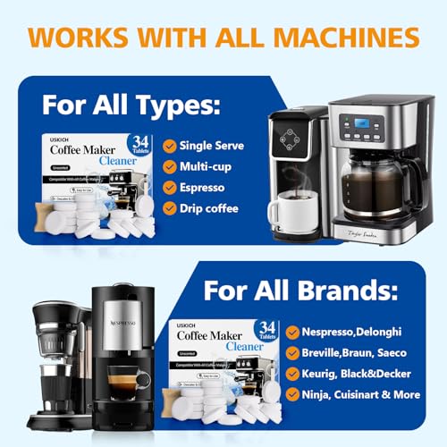 Coffee Machine Cleaner Descaler Tablets 34 Pack (34 Count)