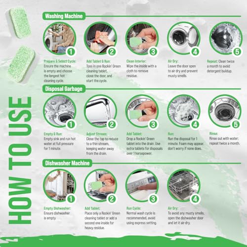Multi Purpose Cleaner Citrus Lime 24 Pk (24 Count)