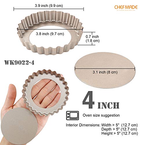 Mini Tart Pan Set