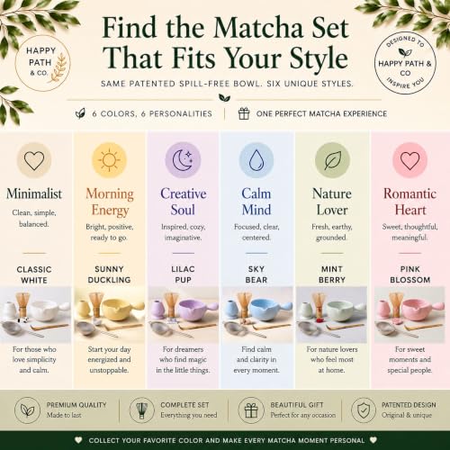 HAPPY PATH & CO Patented Matcha Bowl Set with Handle & Spout