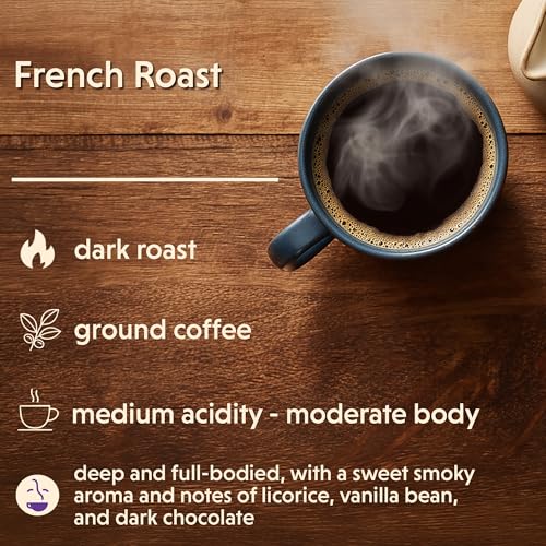 French Roast Ground (80 Ounce)