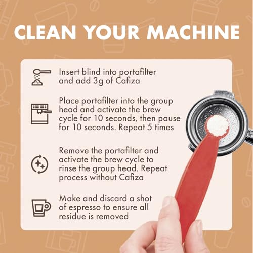 Cafiza Professional Espresso Machine Cleaning Powder 566 grams (40 Ounce)