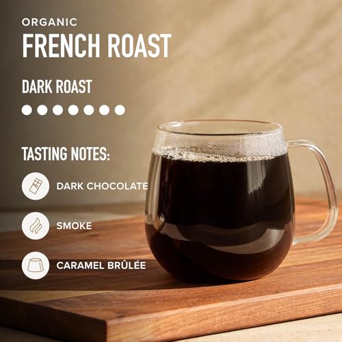 Ground Coffee Dark Roast (18 Ounce)