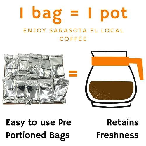 Sarasota Coffee Ground Packets (72 Ounce)