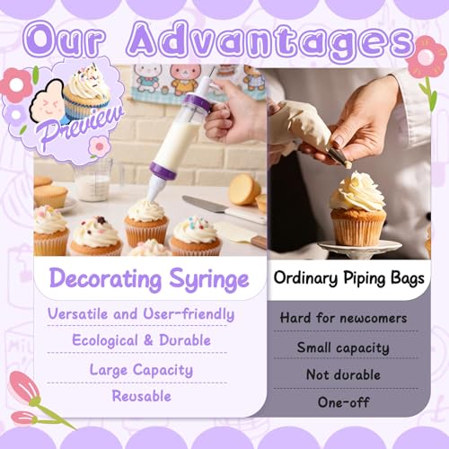 Dessert Decorating Syringe Set
