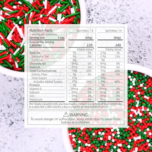 Edible Christmas Sprinkles for Baking (4.23 Ounce)