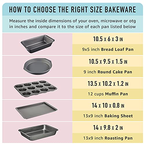 Nonstick Muffin Pan (2 Count)