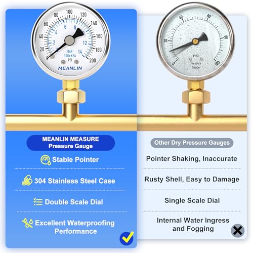 0~200Psi Dry Pressure Gauge Stainless Steel 1