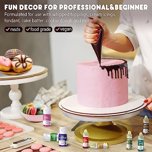 Gel Food Coloring (5.5 Fl Oz)