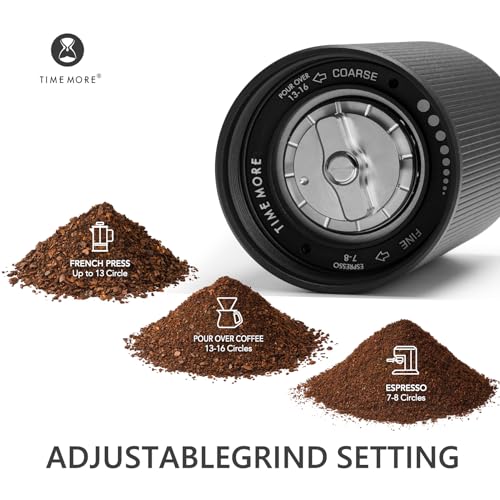 Manual Coffee Grinder Chestnut C3S Max Capacity 30g with CNC Stainless Steel Conical Burr