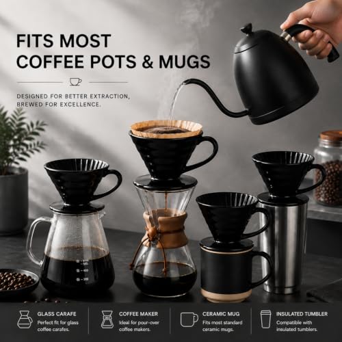 Pour Over Coffee Dripper