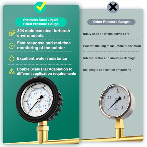 0 10PSI Stainless Steel Liquid Filled Pressure Gauge