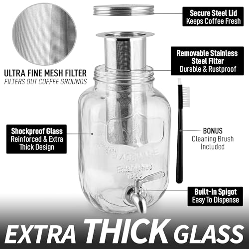 Zulay 1 Gallon