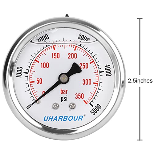 Glycerin Pressure Gauge 5000psi