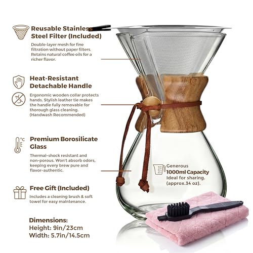 Pour Over Coffee Maker Set