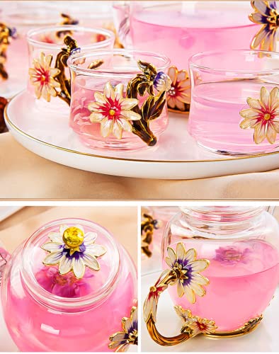 xixi home Floral Glass Tea Set for Women