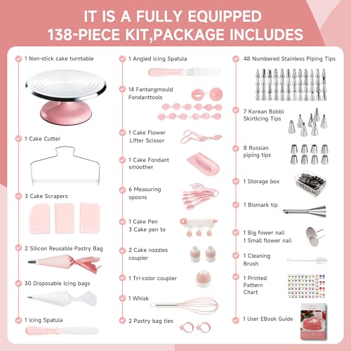 Aluminum Cake Decorating Kit (138 Count)