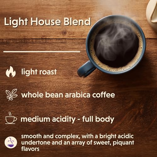 Light House Blend (80 Ounce)