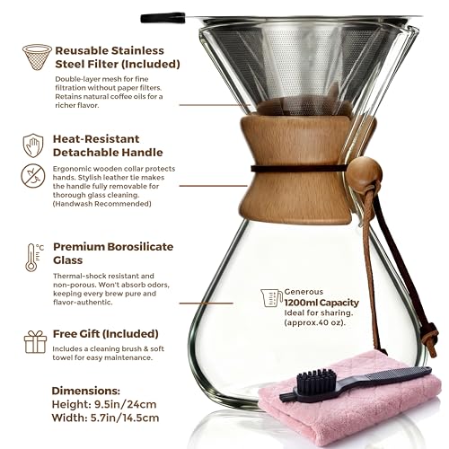 Pour Over Coffee Maker Set