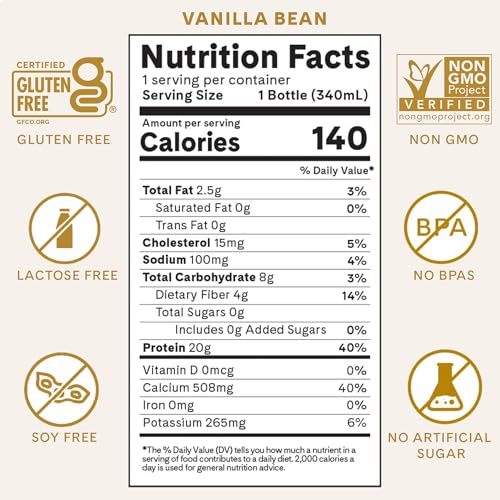 Protein Drinks (138 Fl Oz)