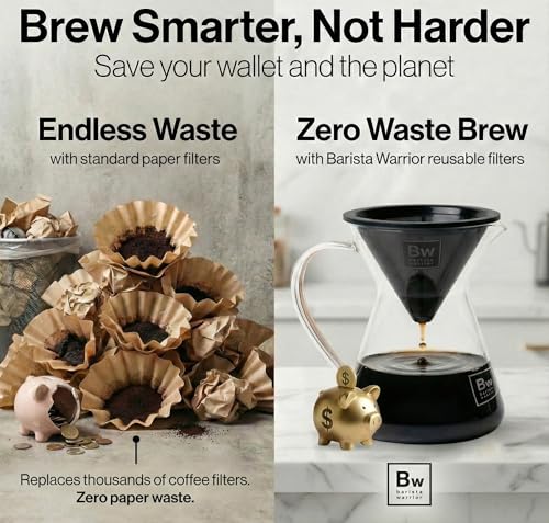 Reusable Coffee Filter