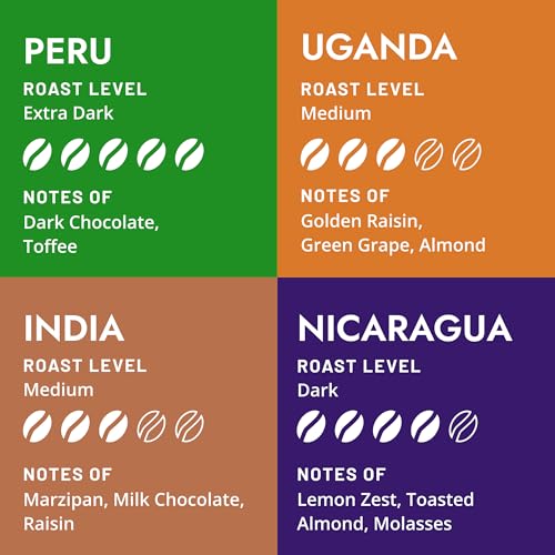 Coffee Sampler Gift Set (14.4 Ounce)