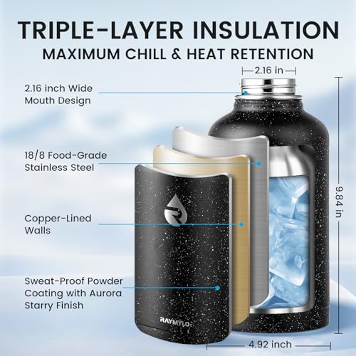Insulated Water Bottle 64 oz
